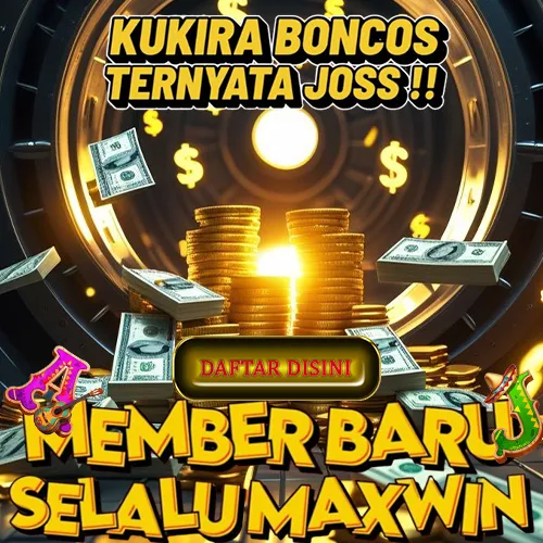 Neko77 | Game Digital Dengan Beragam Fitur Menarik